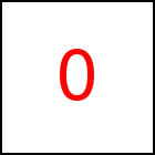 Performance Quality measured of previous Animation run